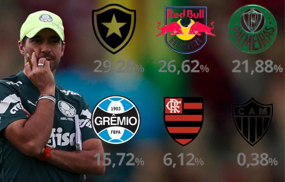 Palmeiras Tem Nova Oportunidade de Assumir a Liderança e Exercer Pressão nos Rivais na Reta Final do Brasileirão